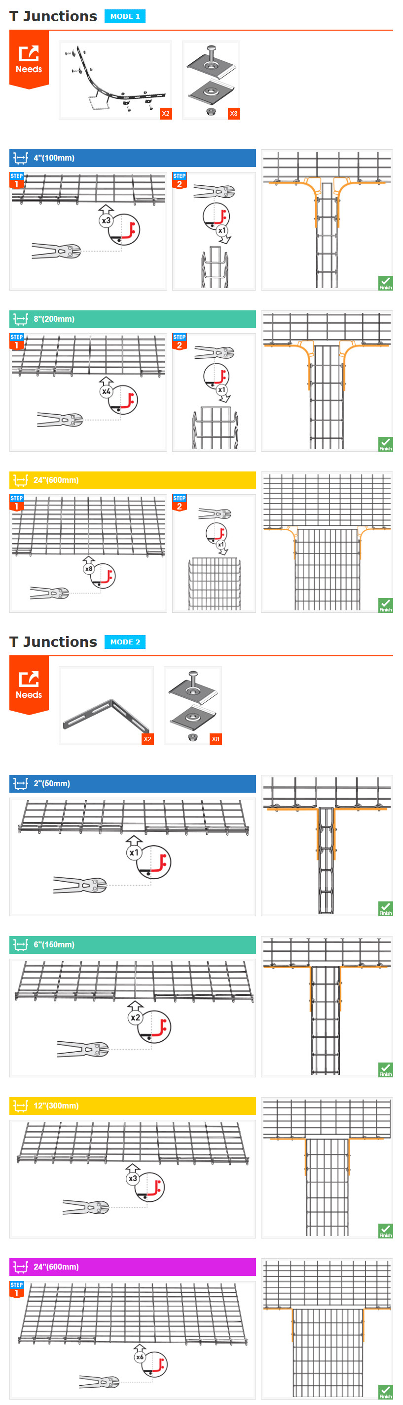 T Junctions