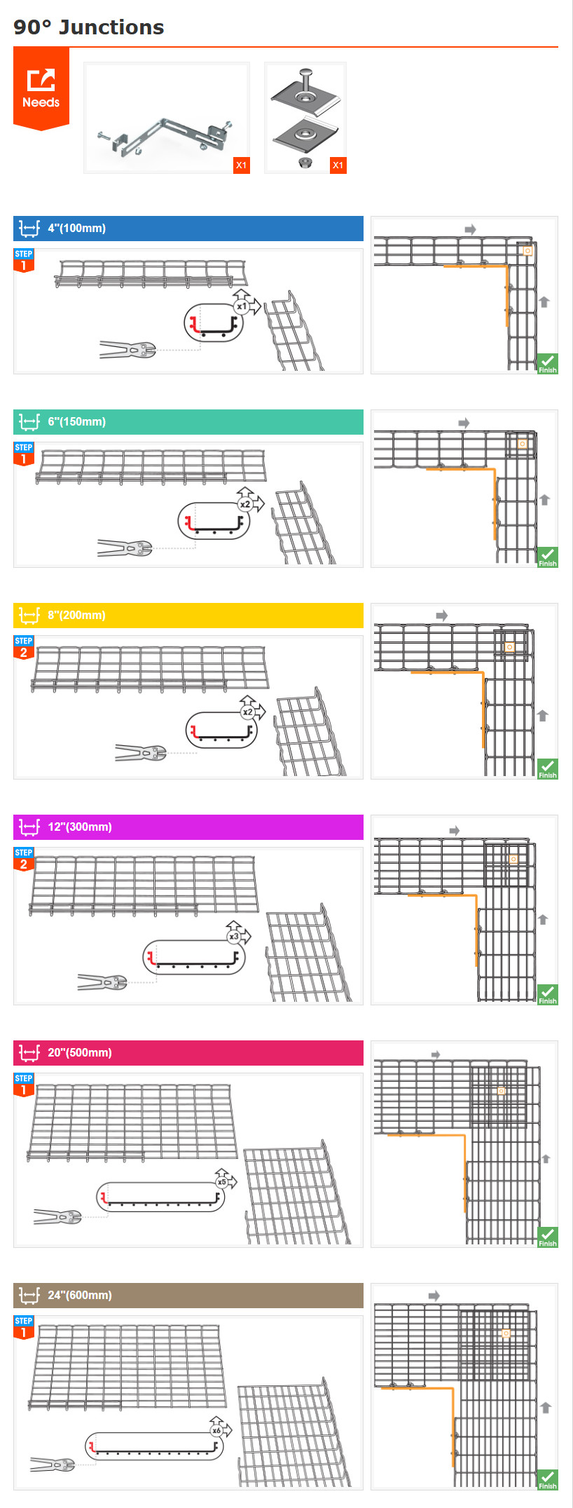 90° Junctions