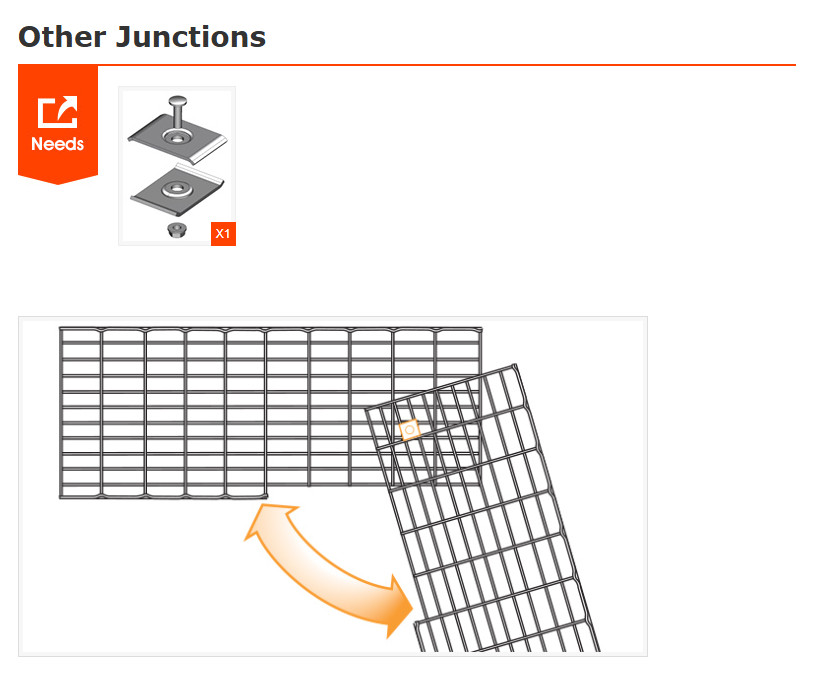 Other Junctions